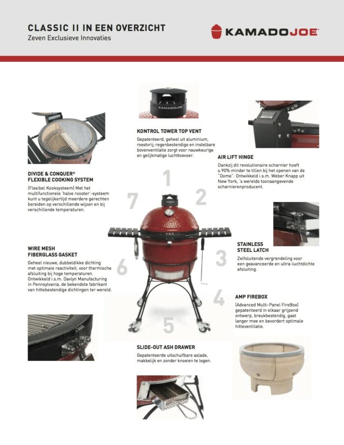 Kamado Joe Classic II - met onderstel en zijplankjes - incl actiepakket twv € 200