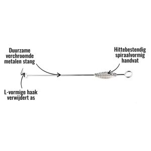 Aspook Grill Guru - L-vormige haak verwijdert as, Duurzame verchroomde metalen stang, Hittebestendig spiraalvormig handvat