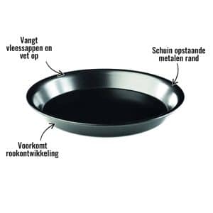 Druippan rond Grill Guru - Vangt vleessappen en vet op, Schuin opstaande metalen rand, Voorkomt rookontwikkeling