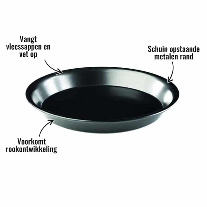 Druippan rond Grill Guru - Vangt vleessappen en vet op, Schuin opstaande metalen rand, Voorkomt rookontwikkeling