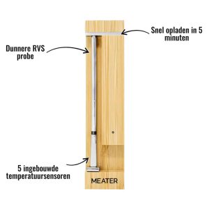 Meater 2+ draadloze thermometer - Dunnere RVS probe, Snel opladen in 5 minuten, 5 ingebouwde temperatuursensoren