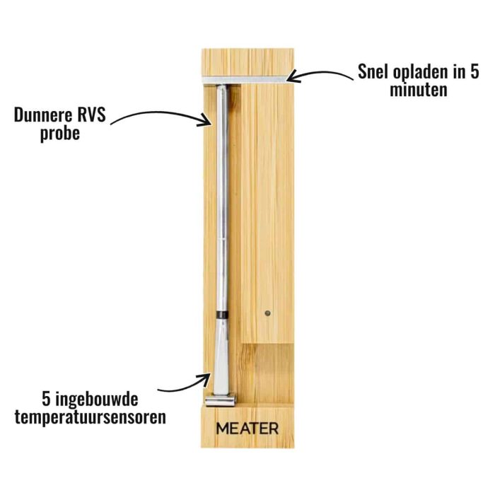 Meater 2+ draadloze thermometer - Dunnere RVS probe, Snel opladen in 5 minuten, 5 ingebouwde temperatuursensoren