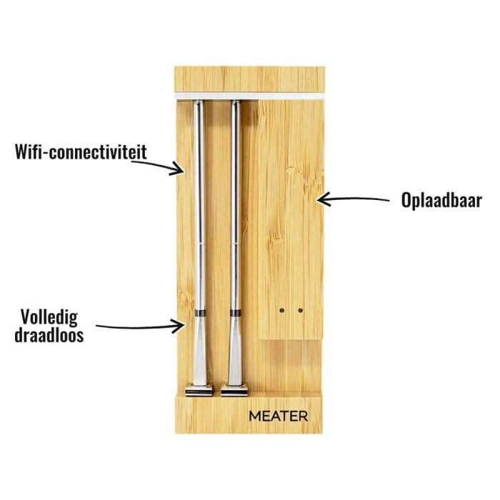 Meater Pro Duo - Wifi-connectiviteit, Volledig draadloos, Oplaadbaar