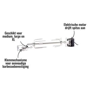 Rotisserie Grill Guru - Elektrische motor drijft spitas aan, Klemmechanisme voor eenvoudige barbecuebevestiging, Geschikt voor medium, large en XL